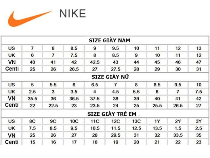 Size giày Nike