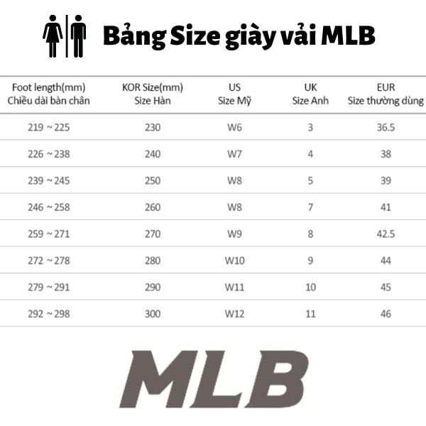 Bảng quy đổi size giày MLB và cách chọn size giày chuẩn nhất