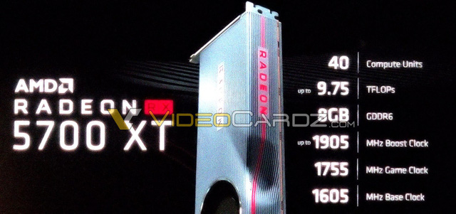 Hé lộ AMD RX 5700 Dòng sản phẩm mới của AMD