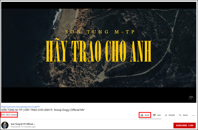 Hãy Trao Cho Anh - MV Hot của Sơn Tùng MTP có lượt like nhanh hơn cả lượt view