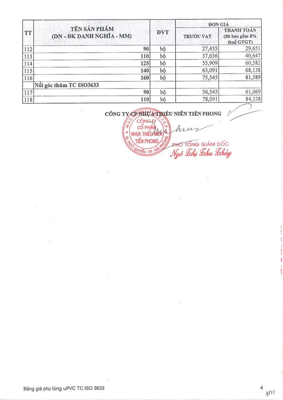 báo giá ống nhựa pvc