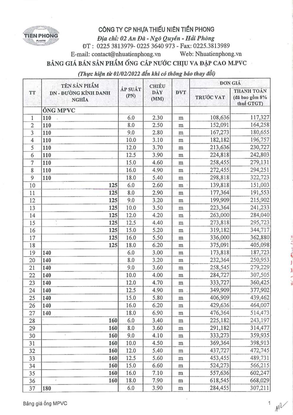 báo giá ống hdpe tiền phong 2023