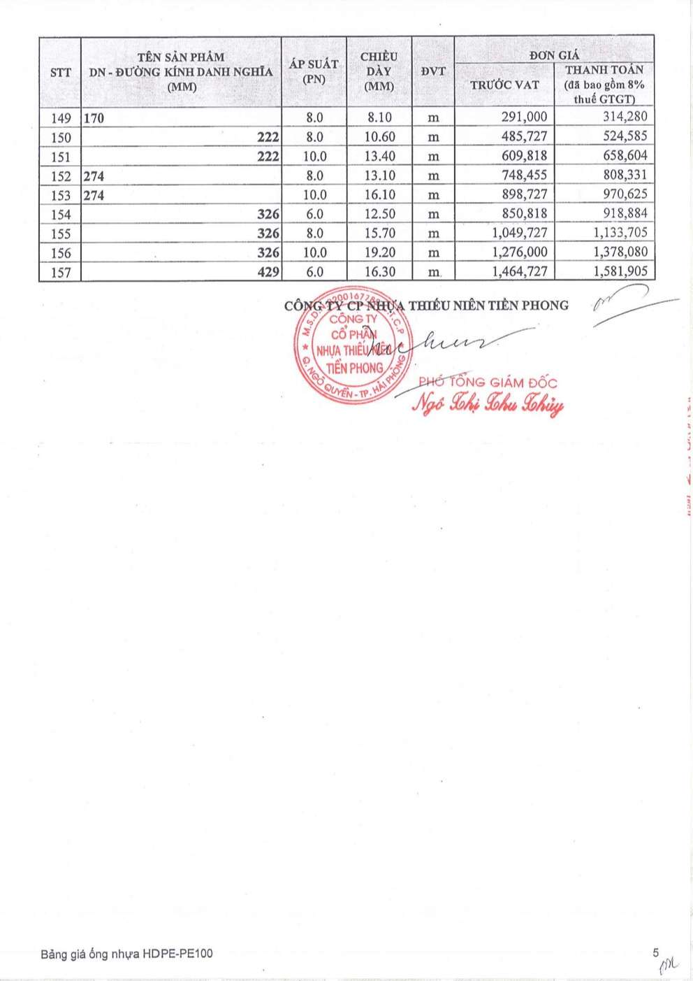 hdpe tiền phong