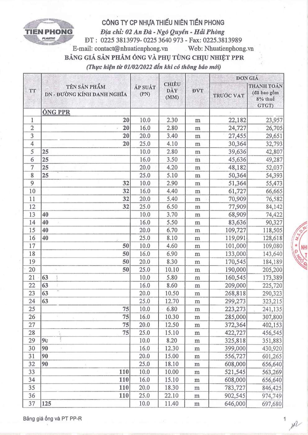 ống nhựa pvc d200