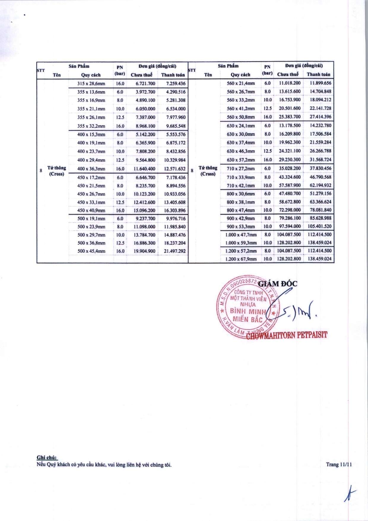 ống nhựa pvc bình minh