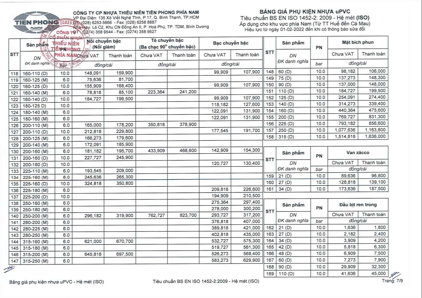 báo giá van nhựa pvc tiền phong