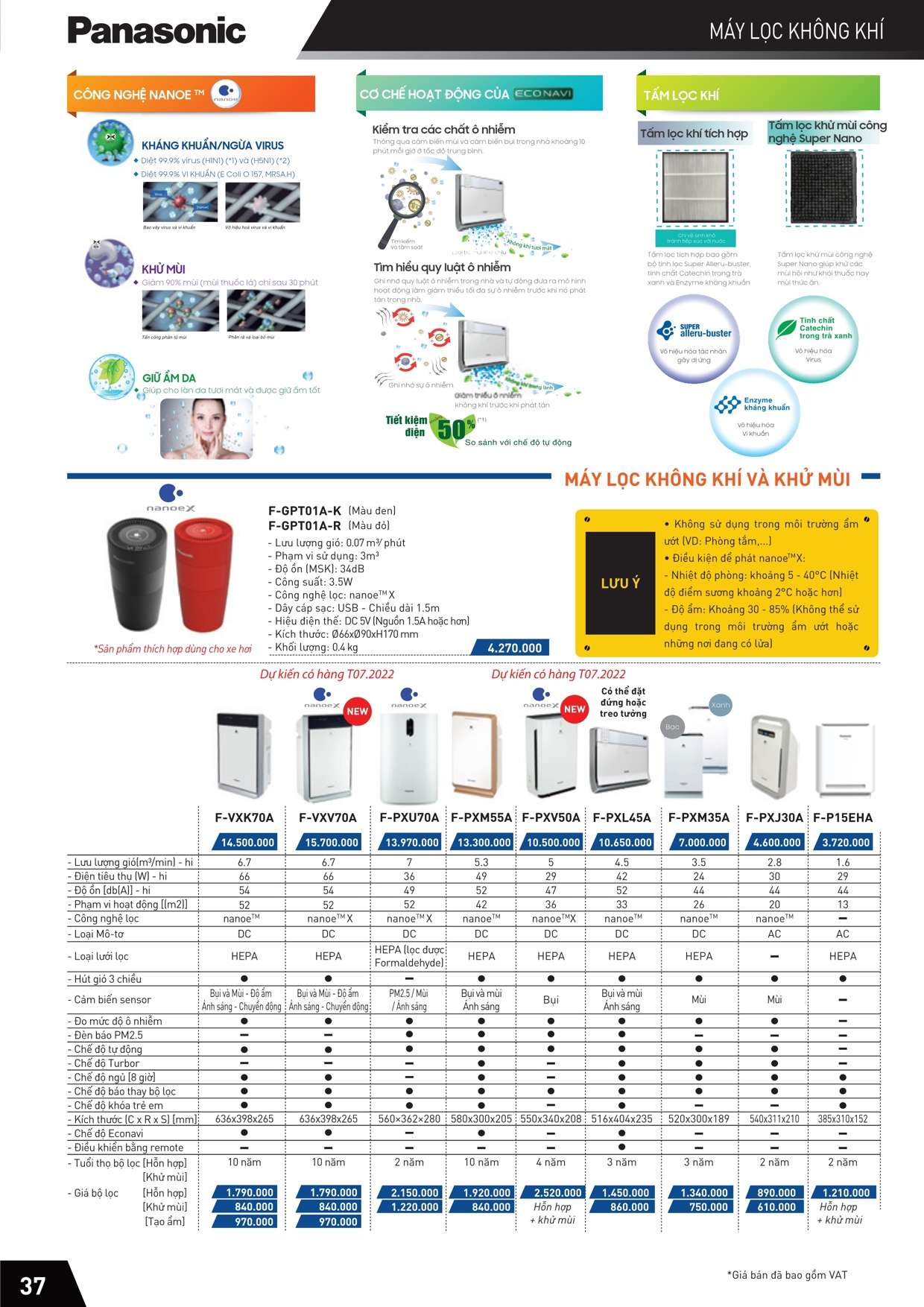 Catalogue Bảng giá Máy lọc không khí, máy hút ẩm Panasonic