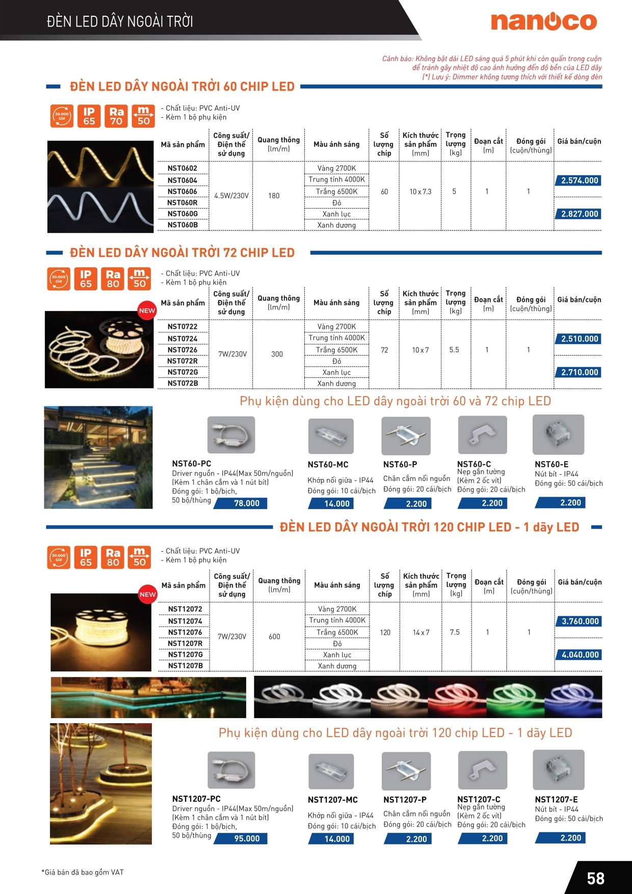 Catalogue Bảng giá Đèn led dây, phụ kiện led dây Nanoco