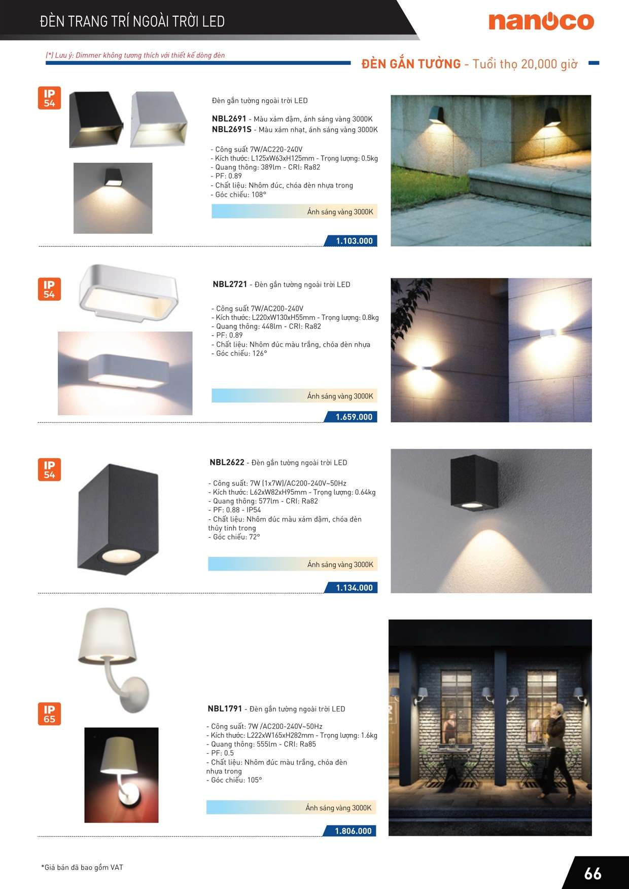 Catalogue Bảng giá Đèn led trang trí, đèn trần đèn gắn tường Nanoco