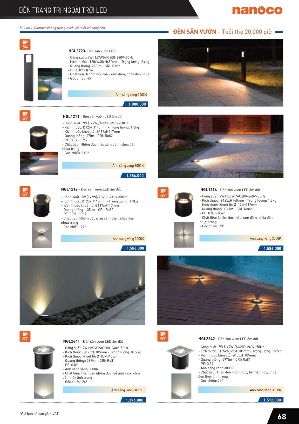 Catalogue Bảng giá Đèn led trang trí, đèn trần đèn gắn tường Nanoco