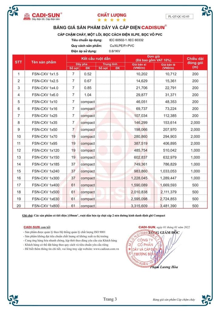 Bảng giá cáp chậm cháy Cadisun - Trang 2