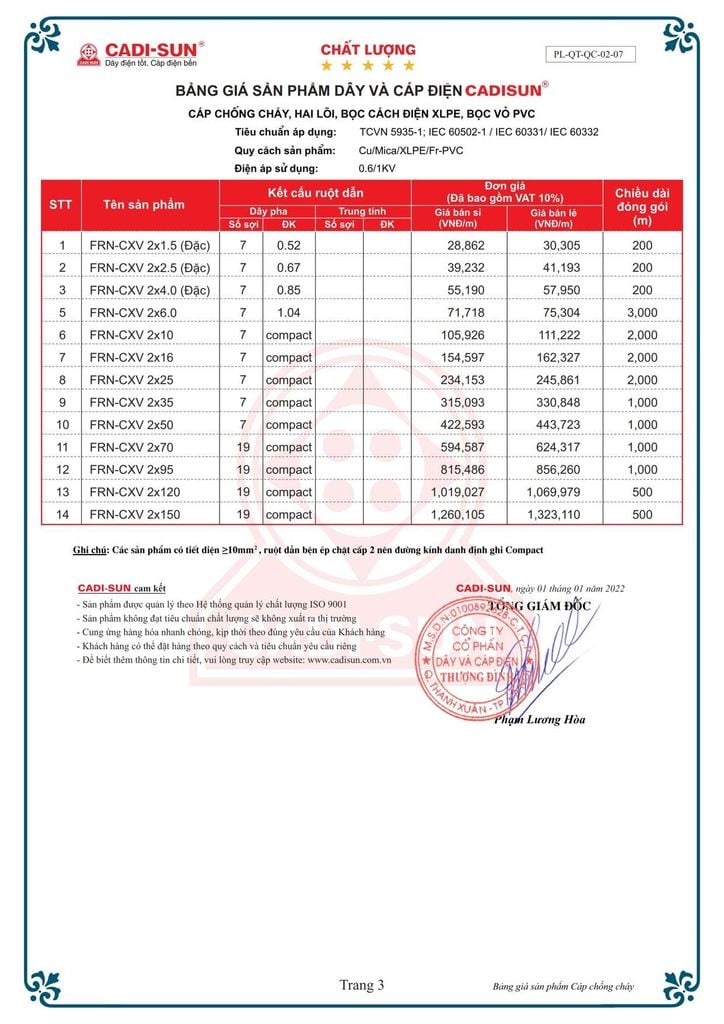 Bảng giá cáp chống cháy Cadisun - Trang 8