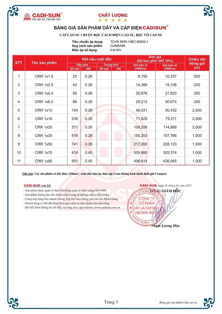 Bảng giá cáp hàn Cadisun - Trang 18