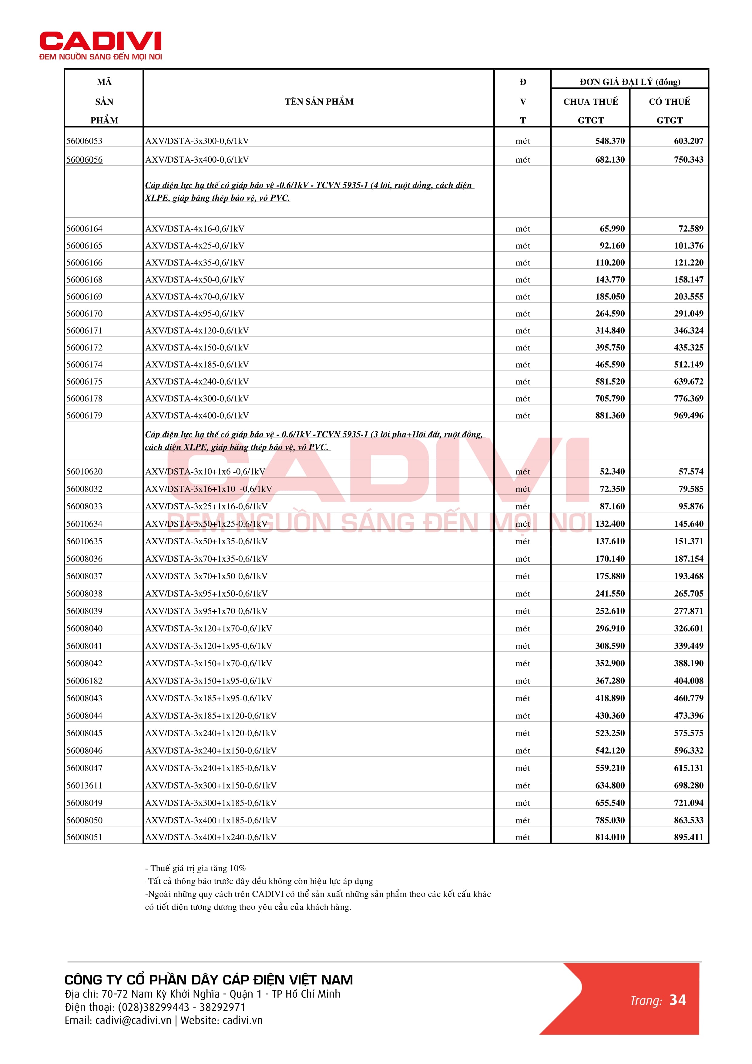 Bảng giá dây cáp điện Cadivi mới nhất trang 42