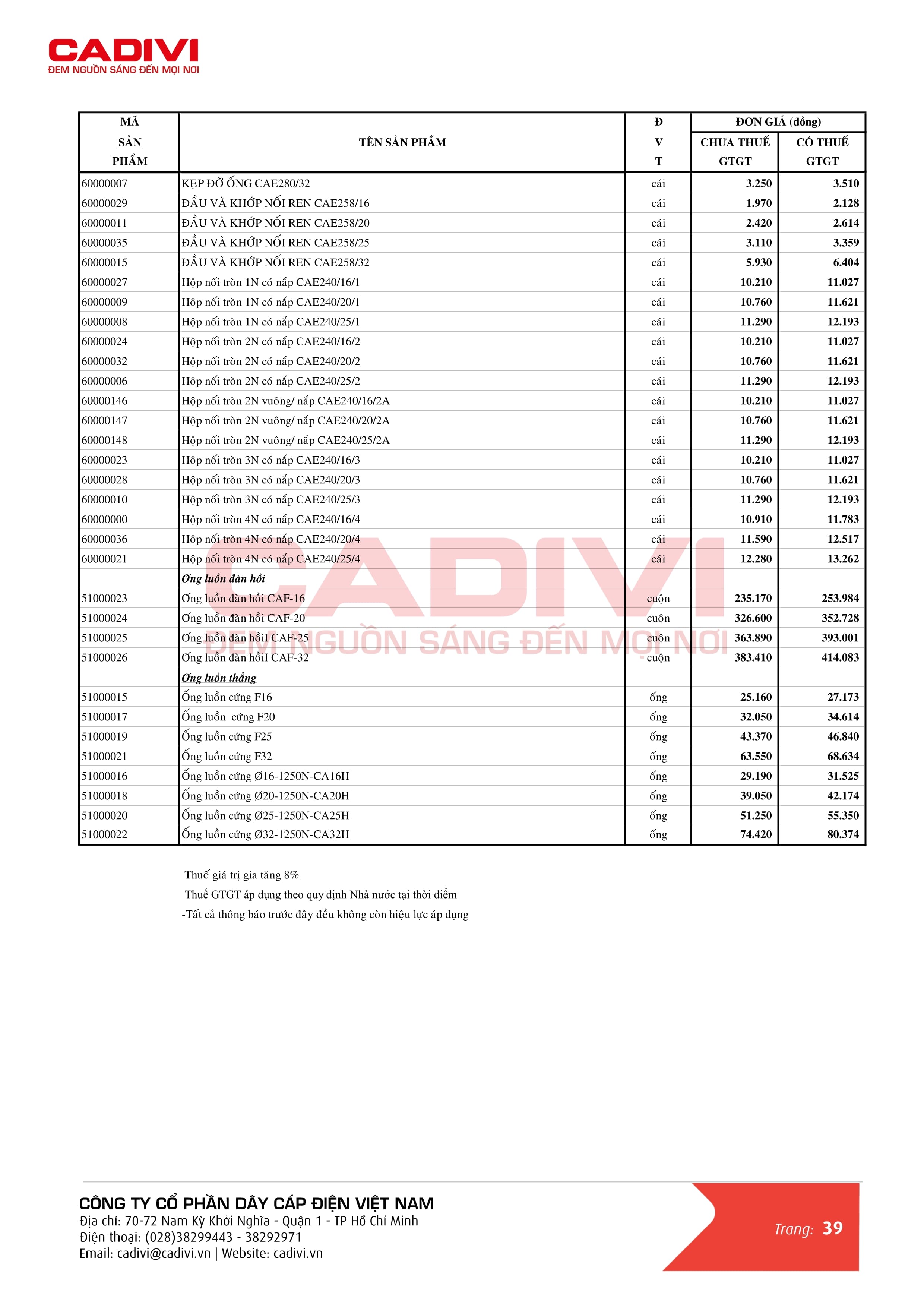 Bảng giá dây cáp điện Cadivi mới nhất trang 47