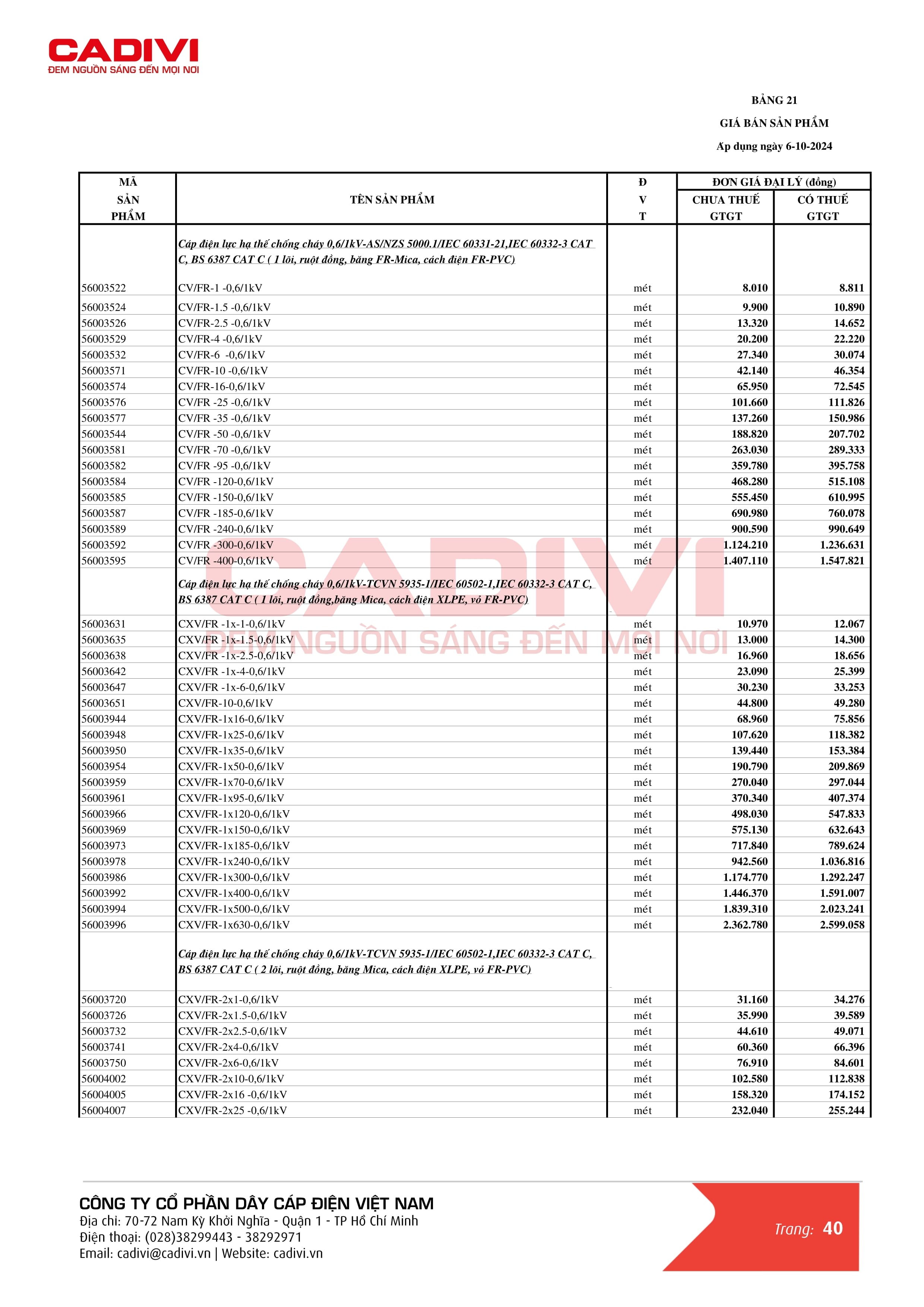 Bảng giá dây cáp điện Cadivi mới nhất trang 48