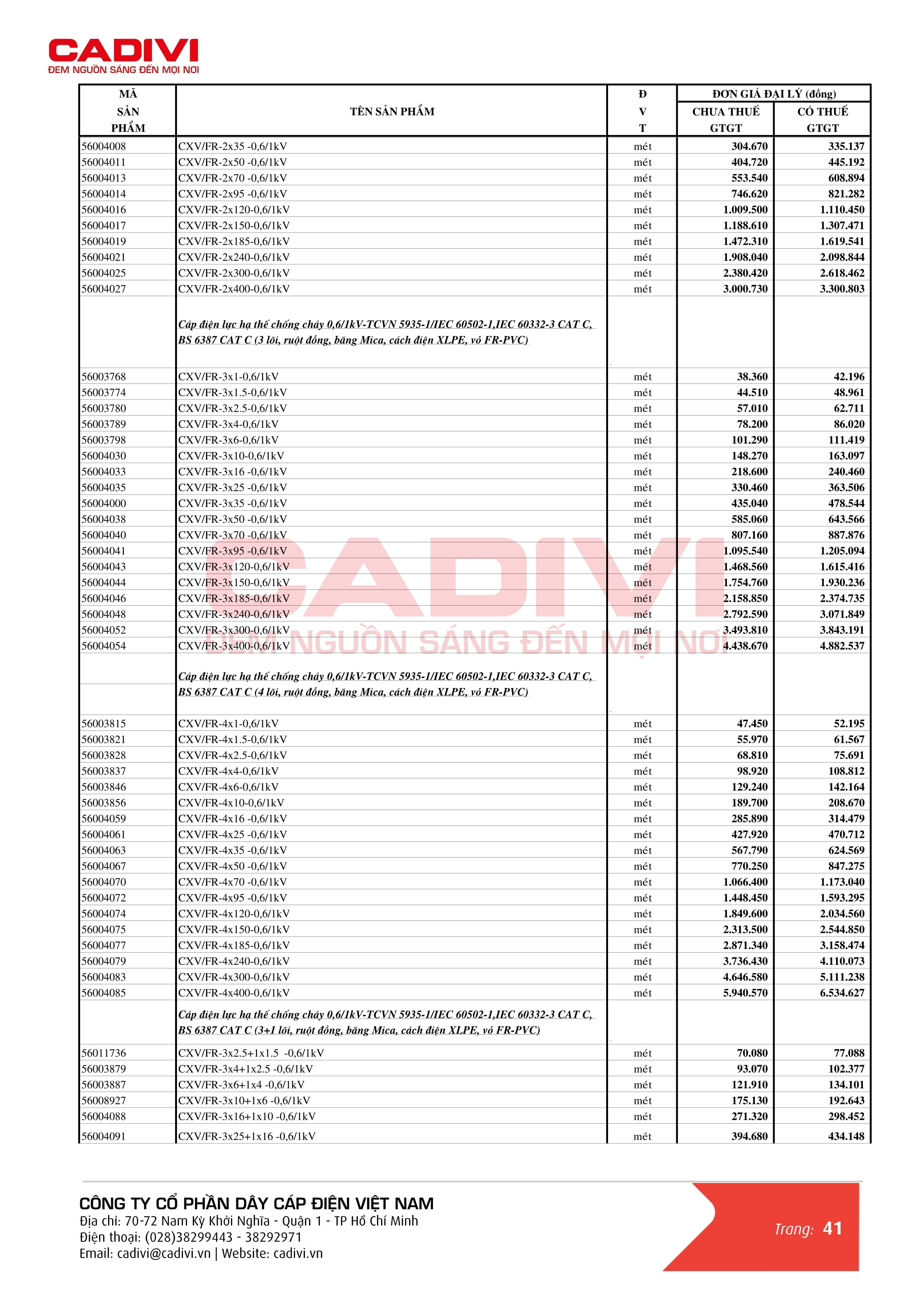 Bảng giá dây cáp điện Cadivi mới nhất trang 49