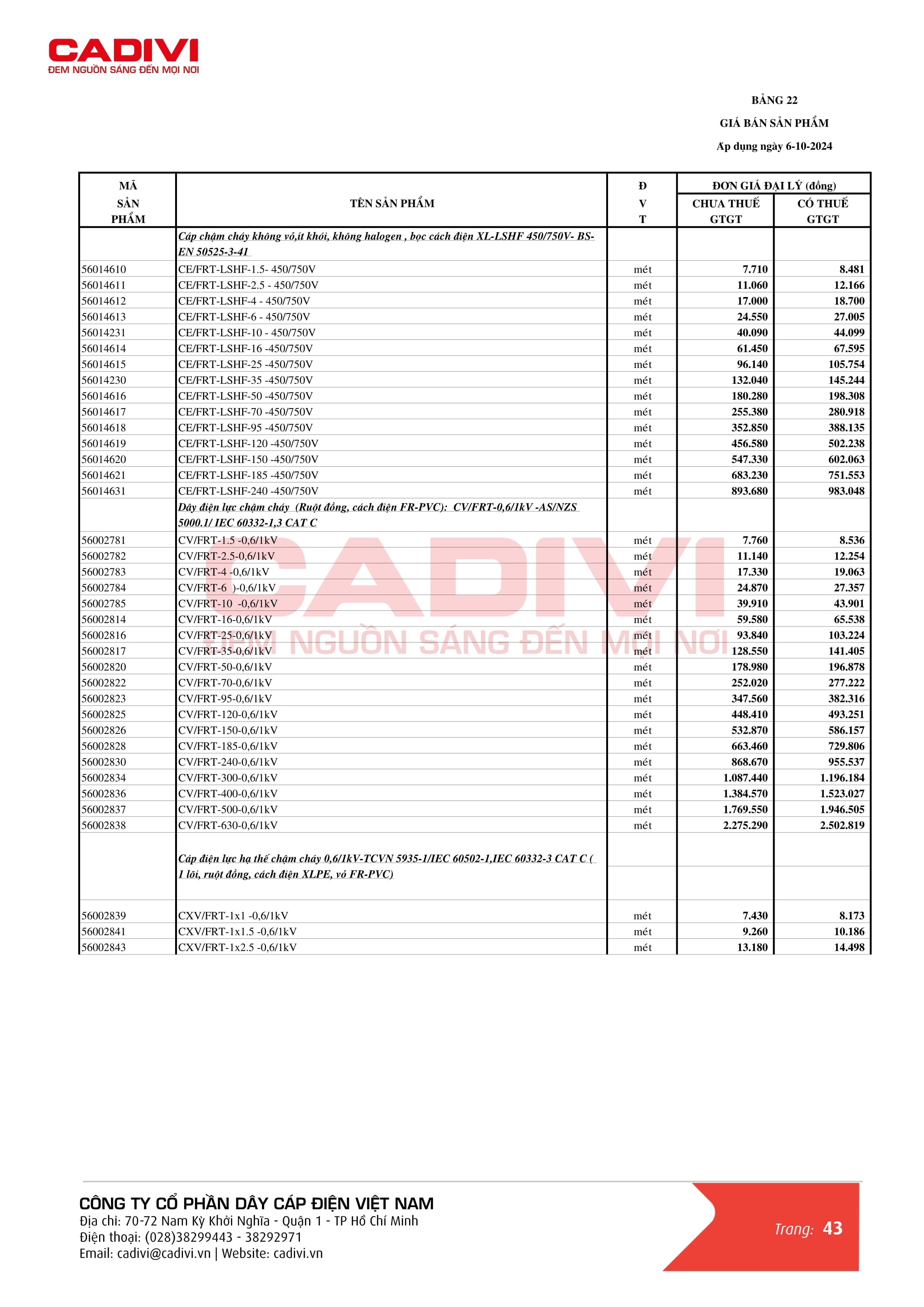 Bảng giá dây cáp điện Cadivi mới nhất trang 50
