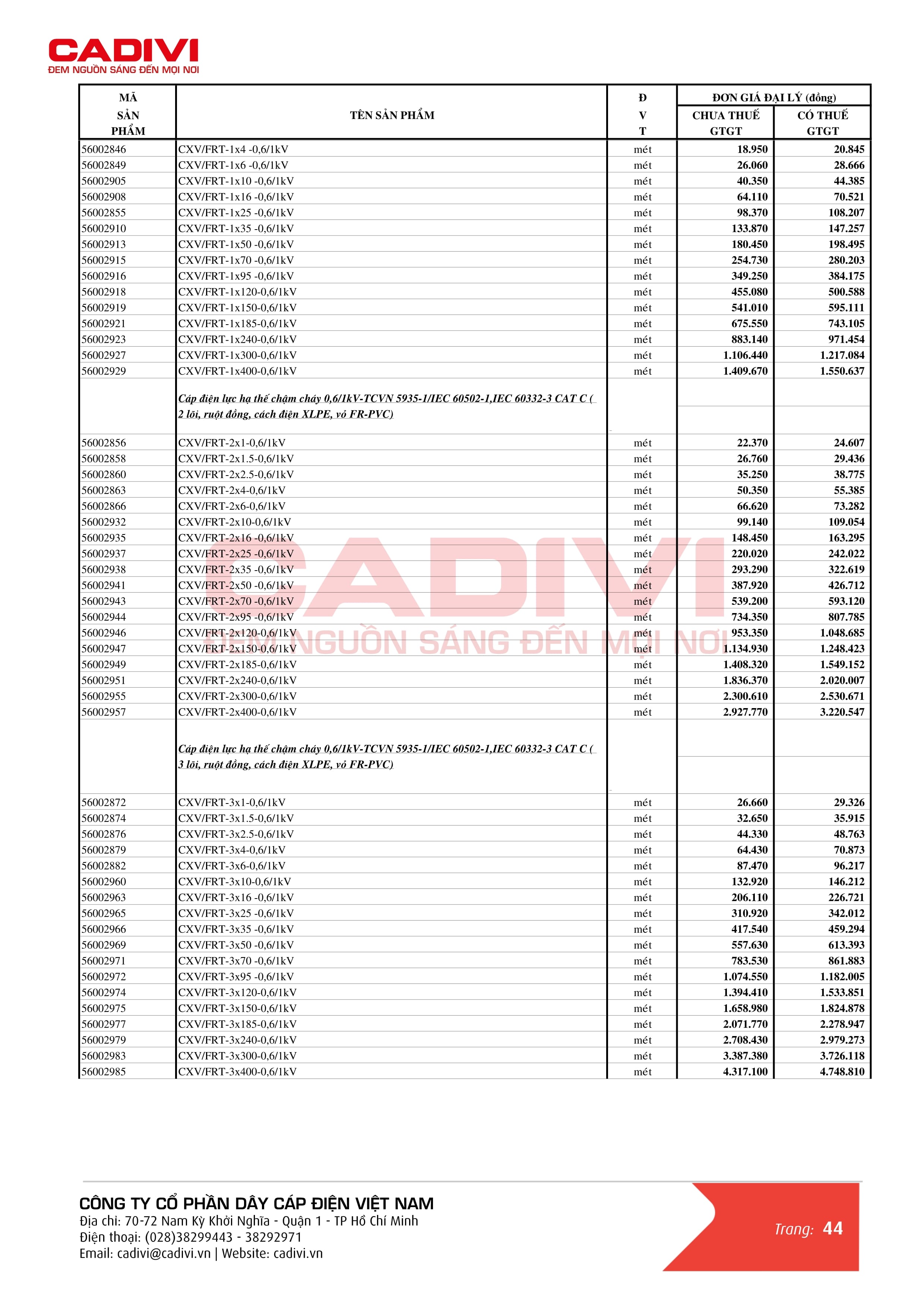 Bảng giá dây cáp điện Cadivi mới nhất trang 51