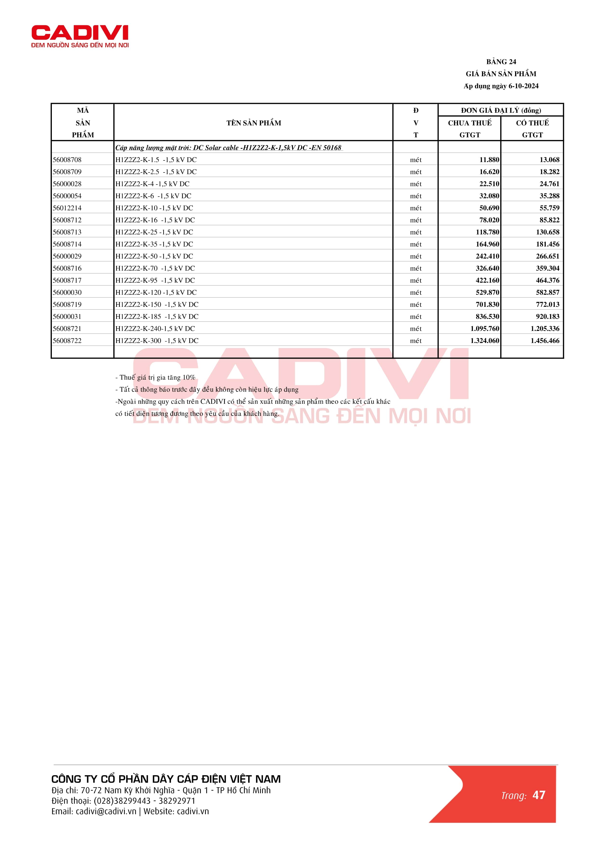 Bảng giá dây cáp điện Cadivi mới nhất trang 54