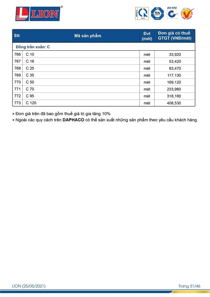 Bảng giá Cáp điện điện kế DK-CRV 2; 3; 4 lõi - Đồng trần xoắn: C Lion - Trang 31