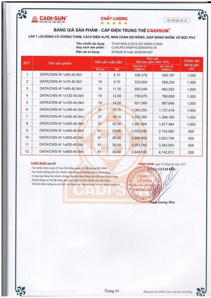 Bảng giá dây cáp điện trung thế Cadisun - Trang 41