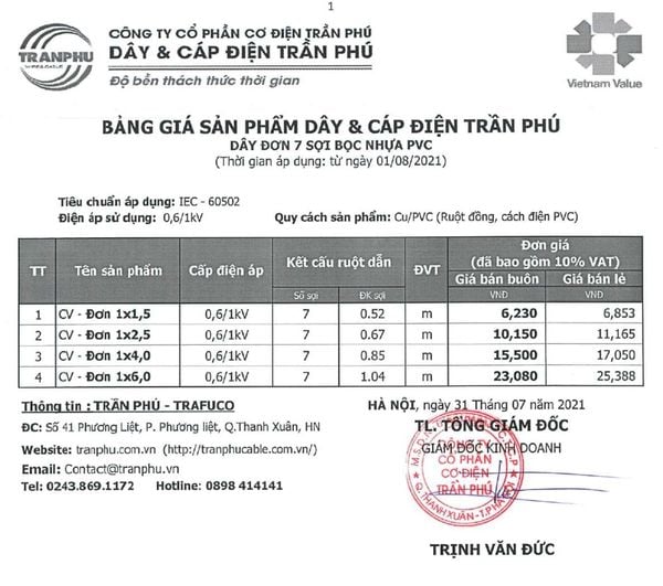 Bảng giá dây điện 1.5 2.5 Trần Phú