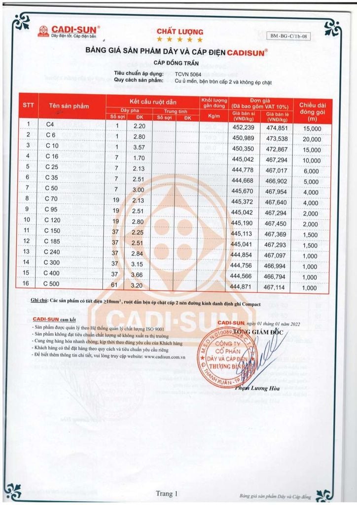 Bảng giá Dây cáp đồng trần Cadisun (C 1.5 2.5 4 6 - CF 10 16 25 ...) - Trang 2