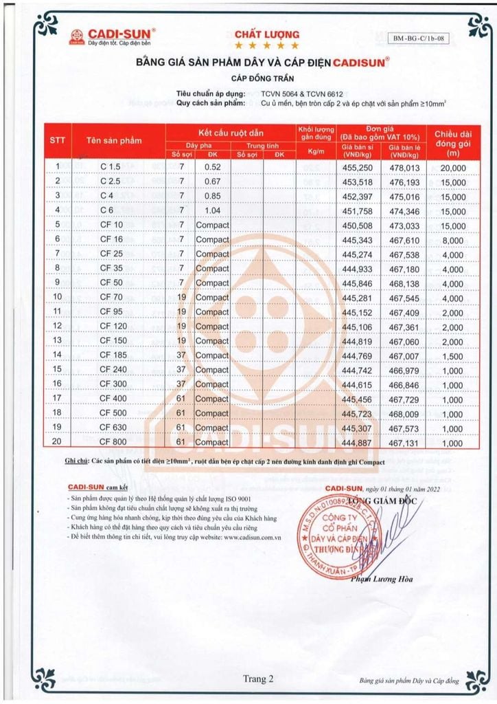 Bảng giá Dây cáp nhôm trần lõi thép Cadisun (AS 10/1.8 16/2.7 25/4.2 …) - Trang 3