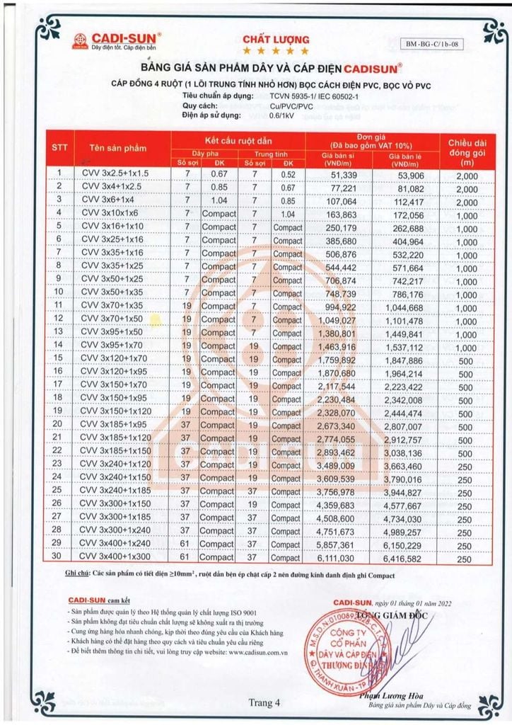 Bảng giá Dây cáp đồng Cadisun 4 ruột (1 lõi trung tính nhỏ hơn) bọc PVC/PVC (CVV 3x2.5+1x1.5 | CVV 3x4+1x2 .5 …) - Trang 5