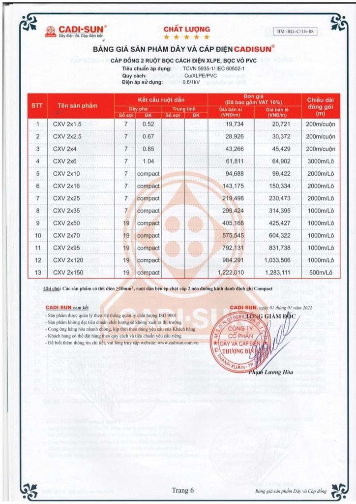 Bảng giá Dây cáp ngầm nhôm 4 ruột (1 lõi trung tính nhỏ hơn) bọc XLPE/PVC Cadisun (ADSTA 3x16+1x10, ADSTA 3x25+1x16 …) - Trang 7