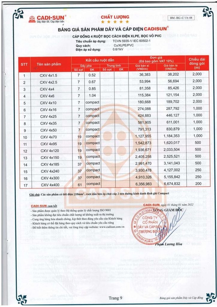 Bảng giá Dây cáp đồng Cadisun 4 ruột bọc XLPE/PVC (CXV 4x1.5 4x2.5 4x4 ...) - Trang 10