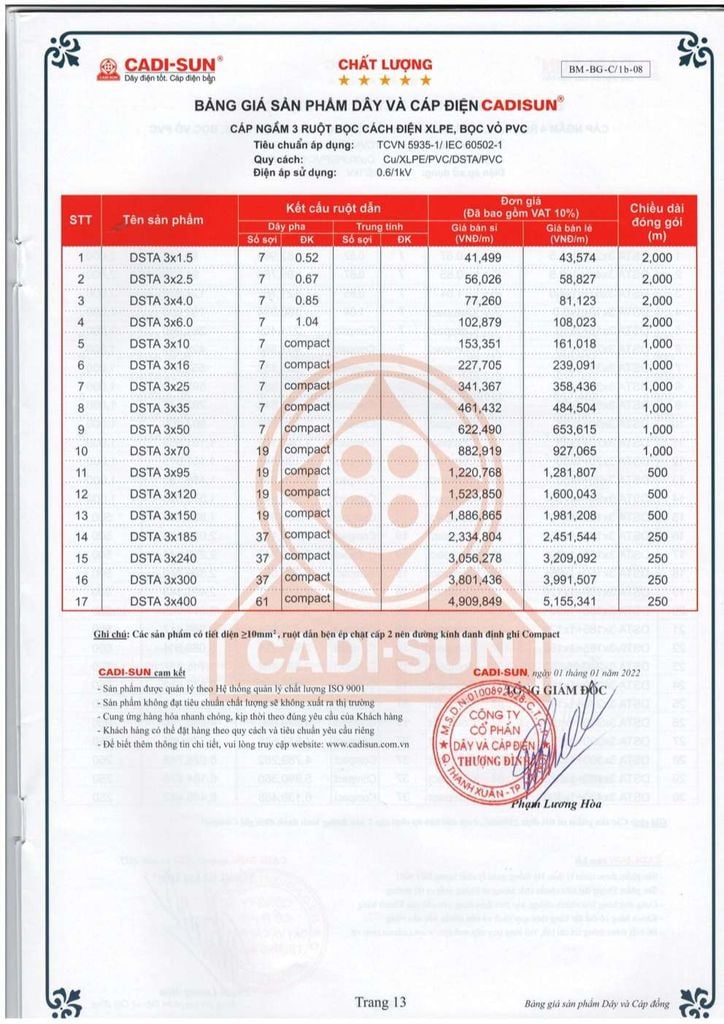 Bảng giá Dây cáp ngầm Cadisun 2 ruột, 3 ruột bọc XLPE/PVC (DSTA 2x1.5 2x2.5 … 3x1.5 3x2.5 ...) - Trang 14