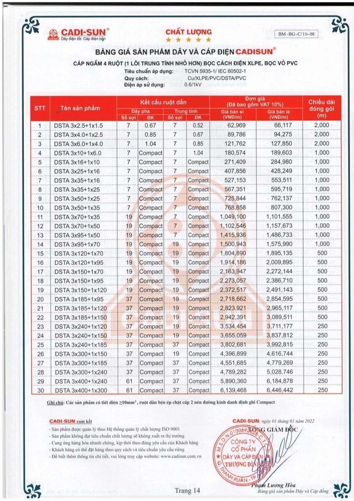 Bảng giá Dây cáp ngầm Cadisun 4 ruột (1 lõi trung tính nhỏ hơn) bọc XLPE/PVC (DSTA 3x2.5+1x1.5 | DSTA 3x4+1x2.5 …) - Trang 15