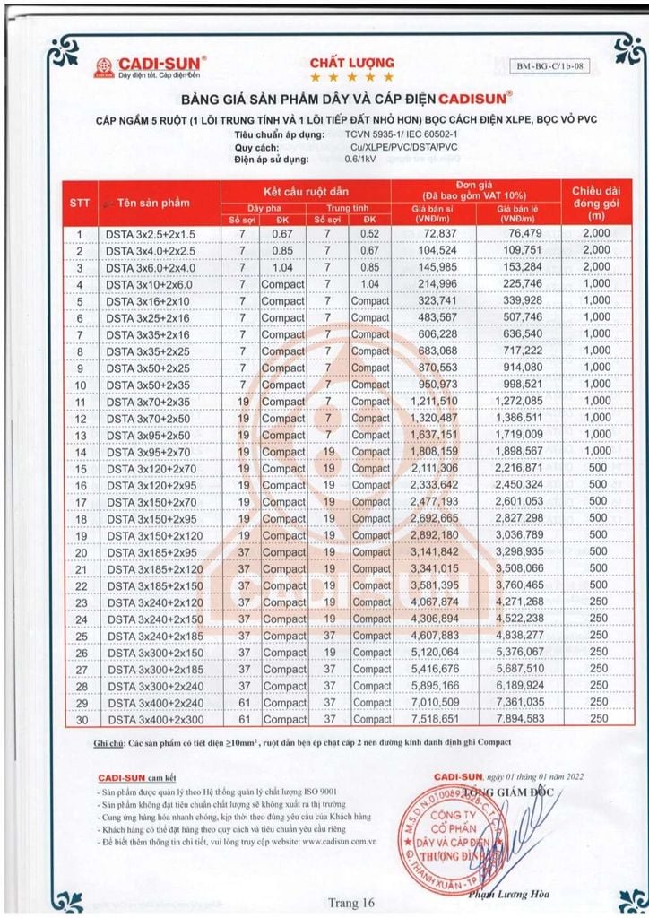 Bảng giá Dây cáp ngầm Cadisun 5 ruột (1 lõi trung tính và 1 lõi tiếp đất nhỏ hơn) bọc XLPE/PVC (DSTA 3x2.5+2x1.5 | DSTA 3x4.0+2x2.5 …) - Trang 17