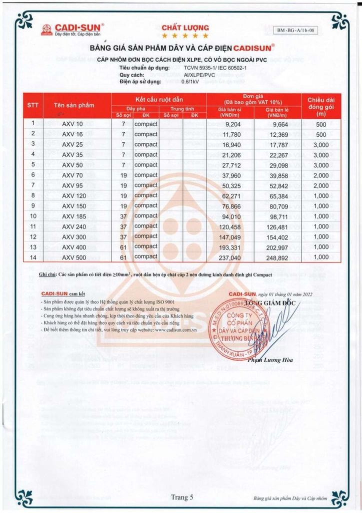 Bảng giá Dây cáp đồng Cadisun 4 ruột (1 lõi trung tính nhỏ hơn) bọc PVC/PVC (CVV 3x2.5+1x1.5 | CVV 3x4+1x2 .5 …) - Trang 5