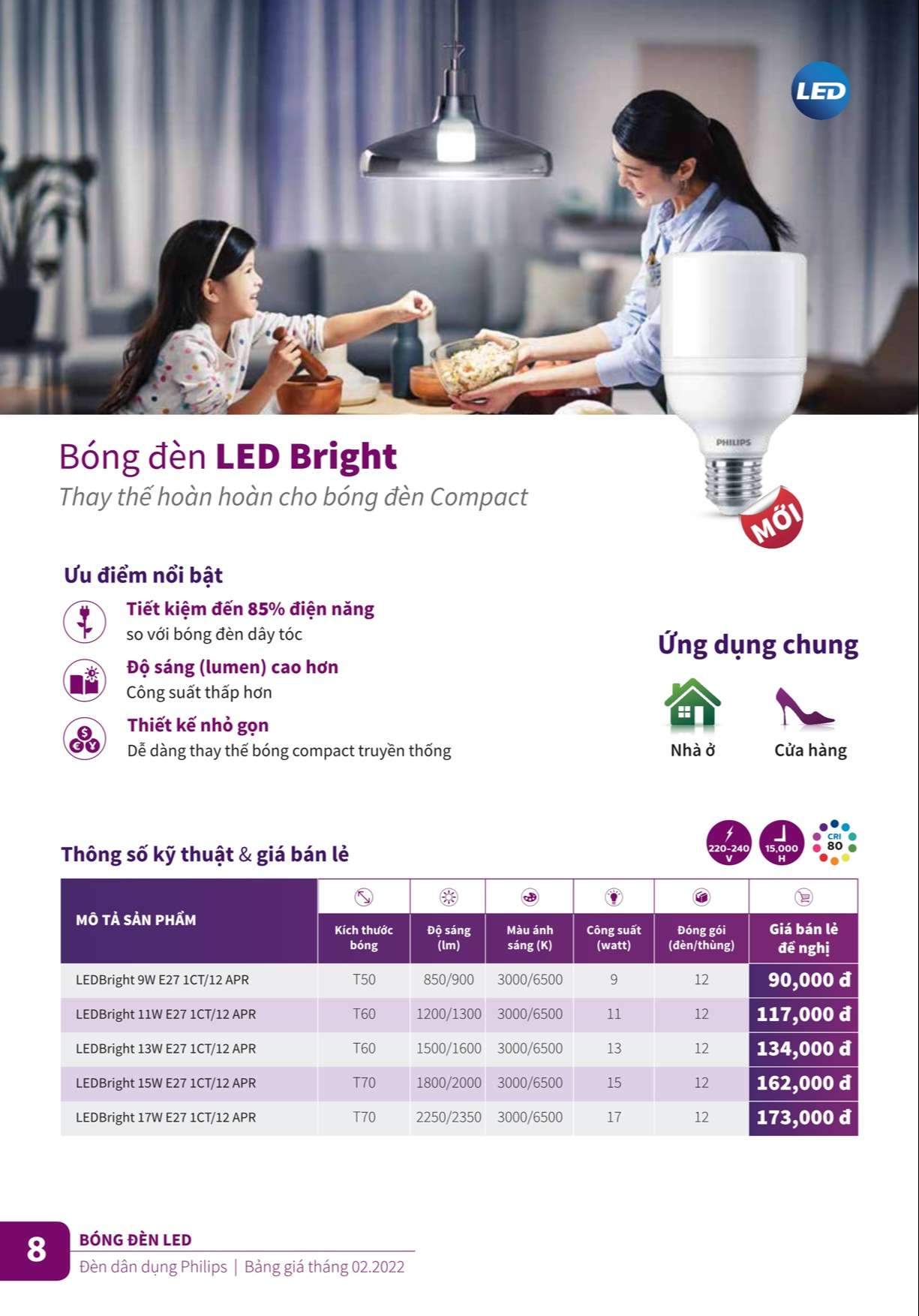 Bảng giá Bóng led bulb Philips