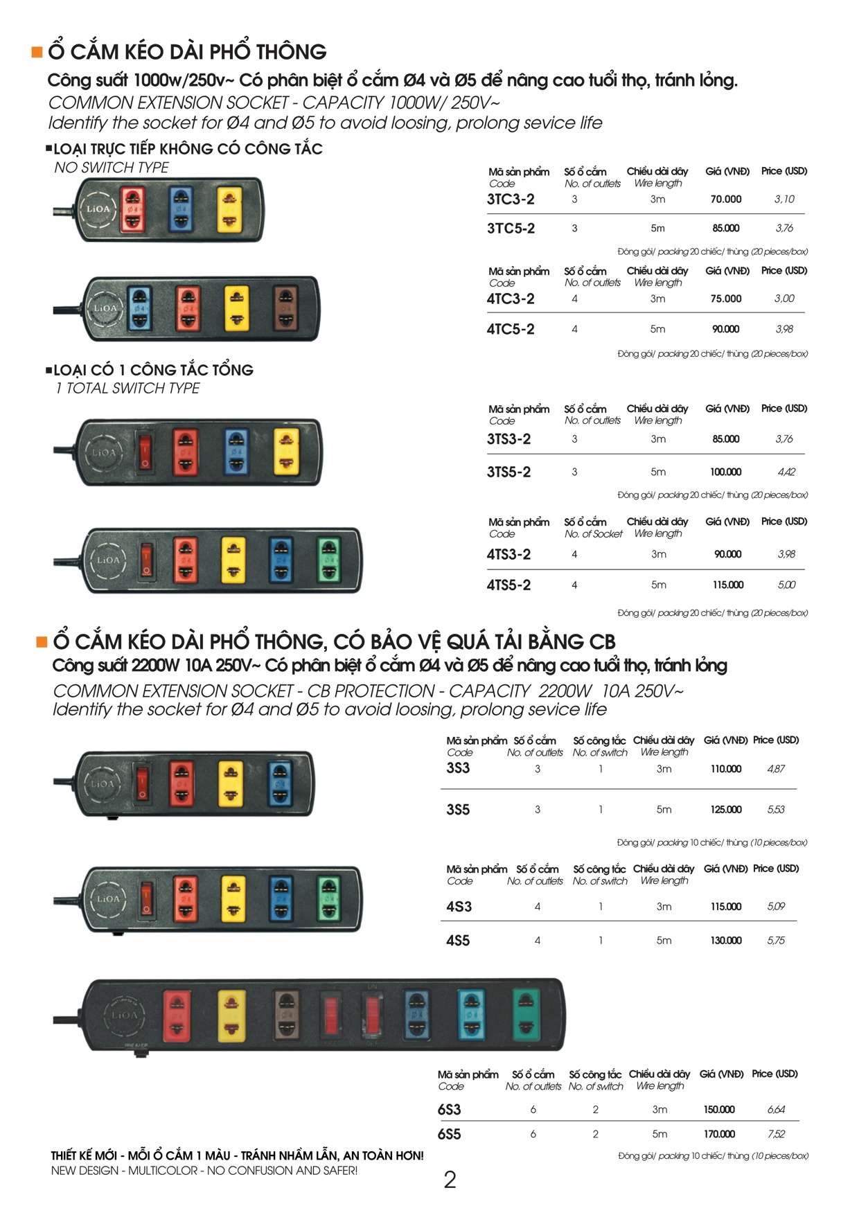 Bảng giá Ổ cắm kéo dài và phụ kiện Lioa 2024 13