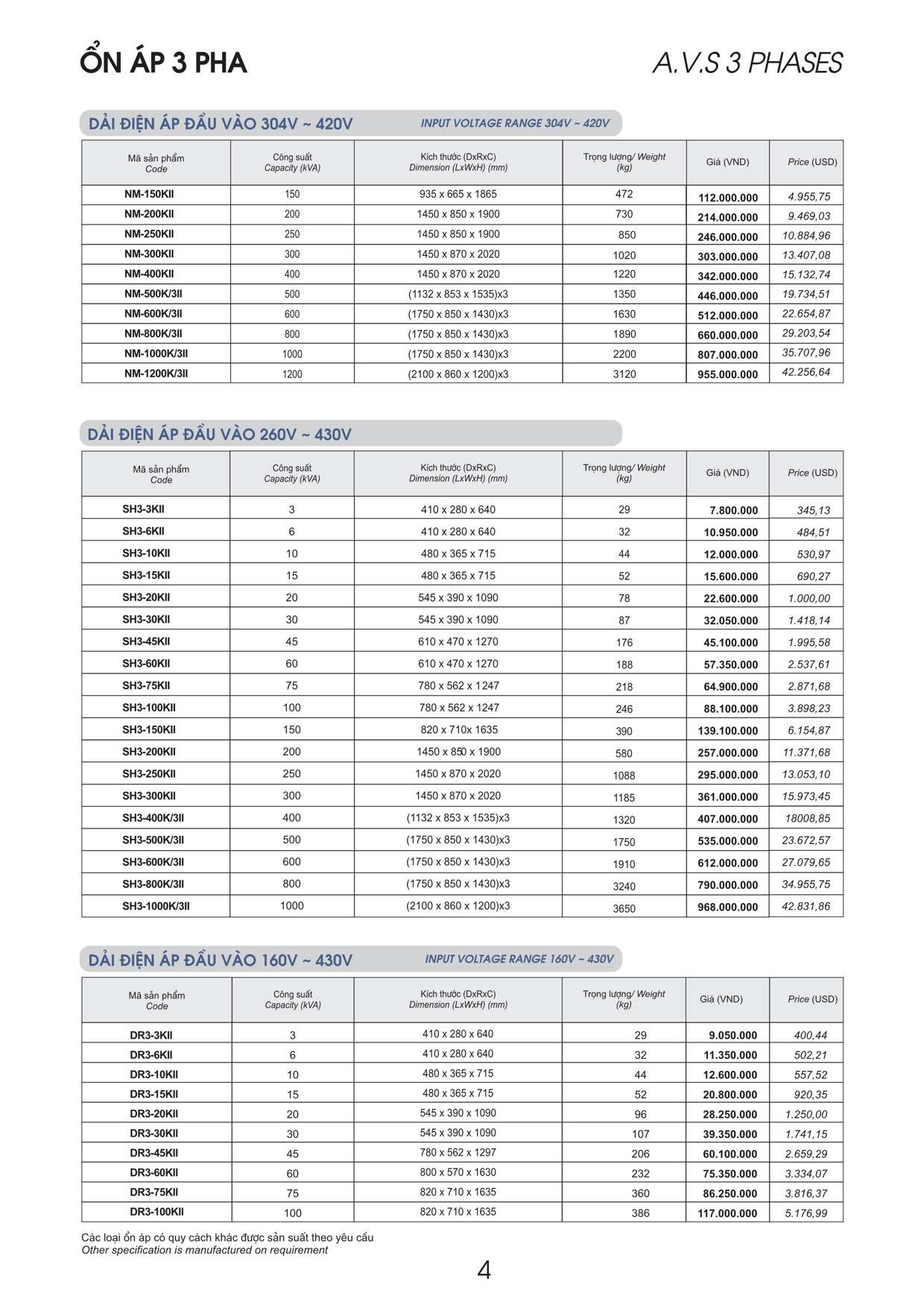 Bảng giá Ổn áp Biến áp Lioa 2025 4