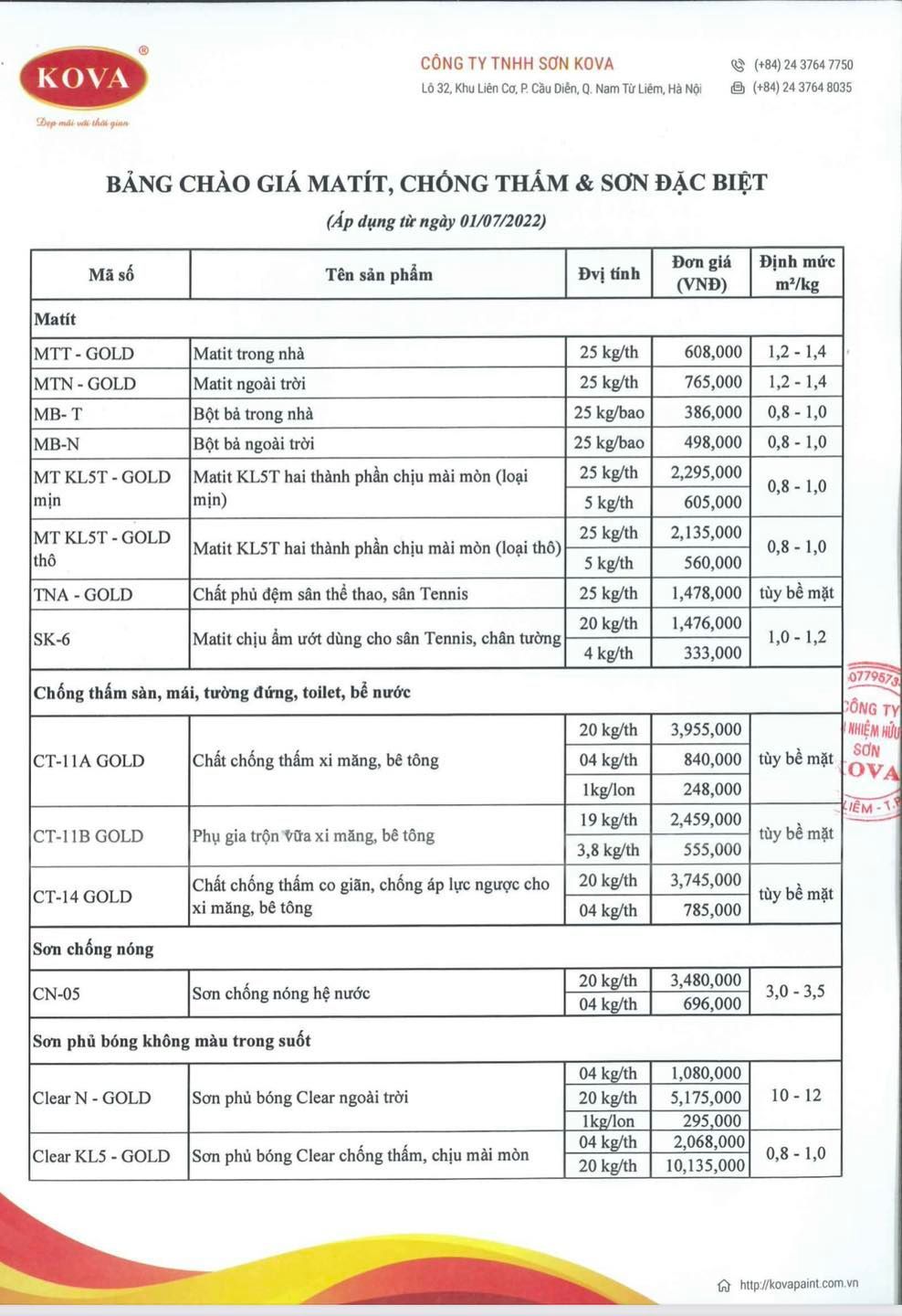 Bảng giá sơn nước Kova