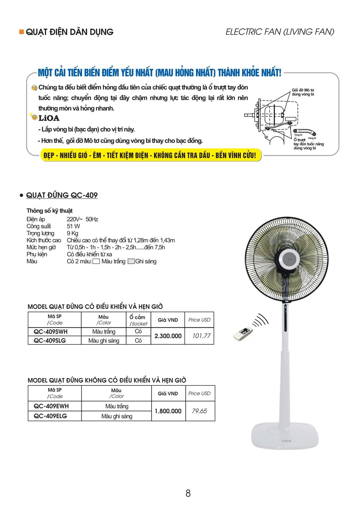 Bảng giá Thiết bị điện gia dụng Lioa 26