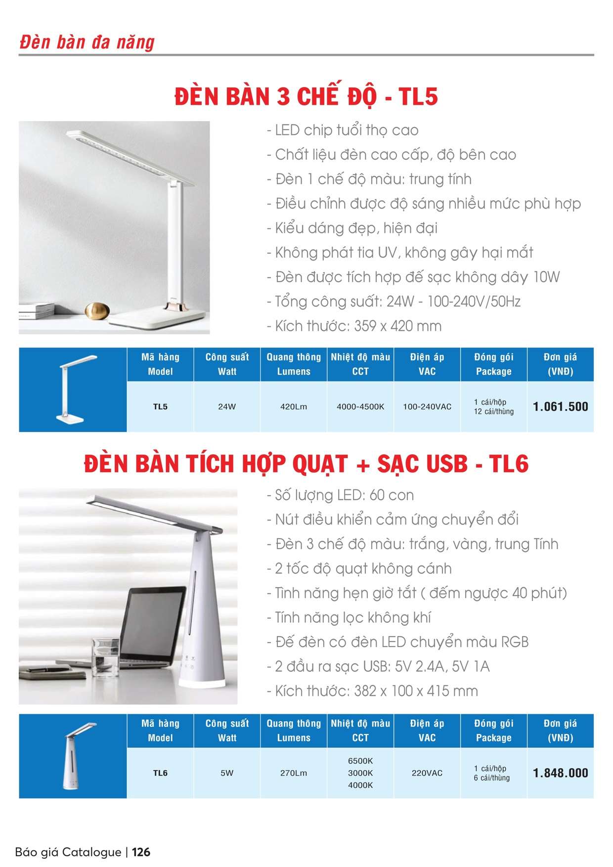 Catalogue bảng giá MPE - Trang 127