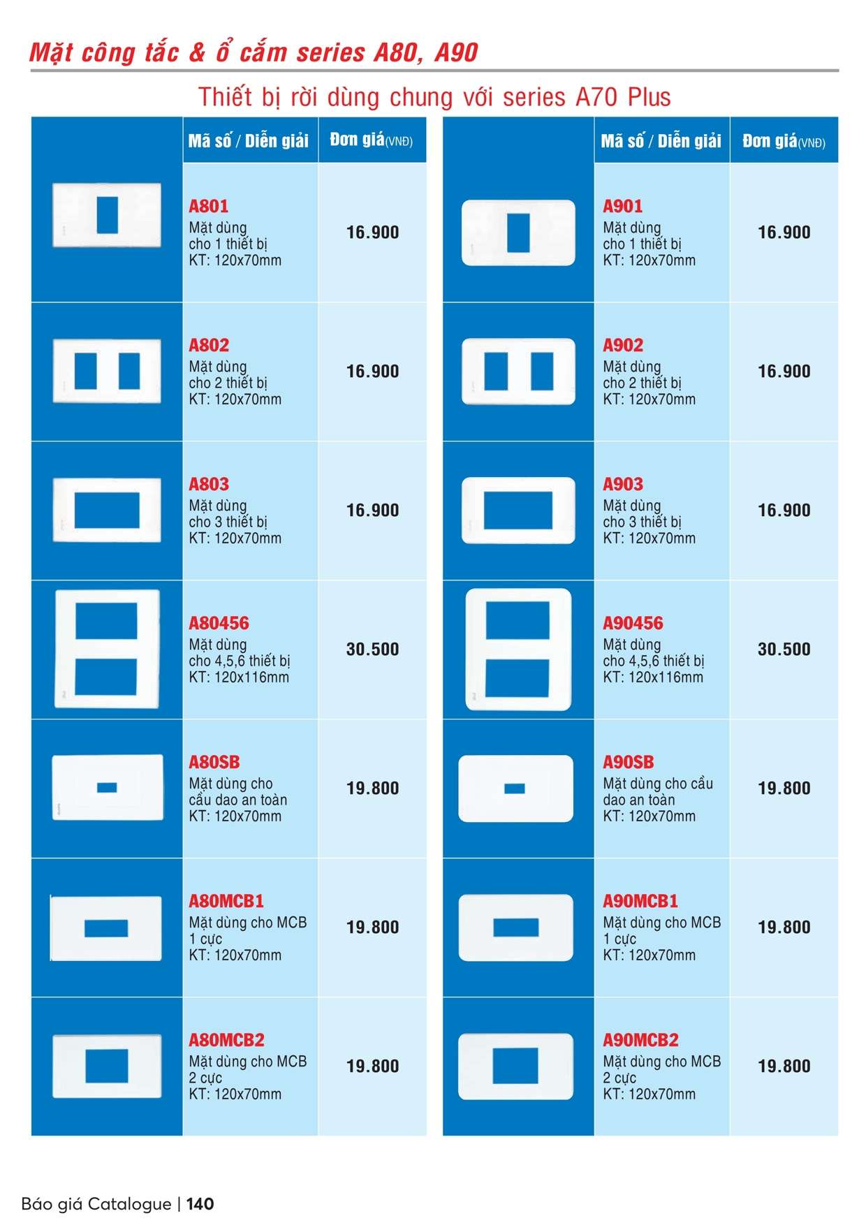 Catalogue bảng giá MPE - Trang 141