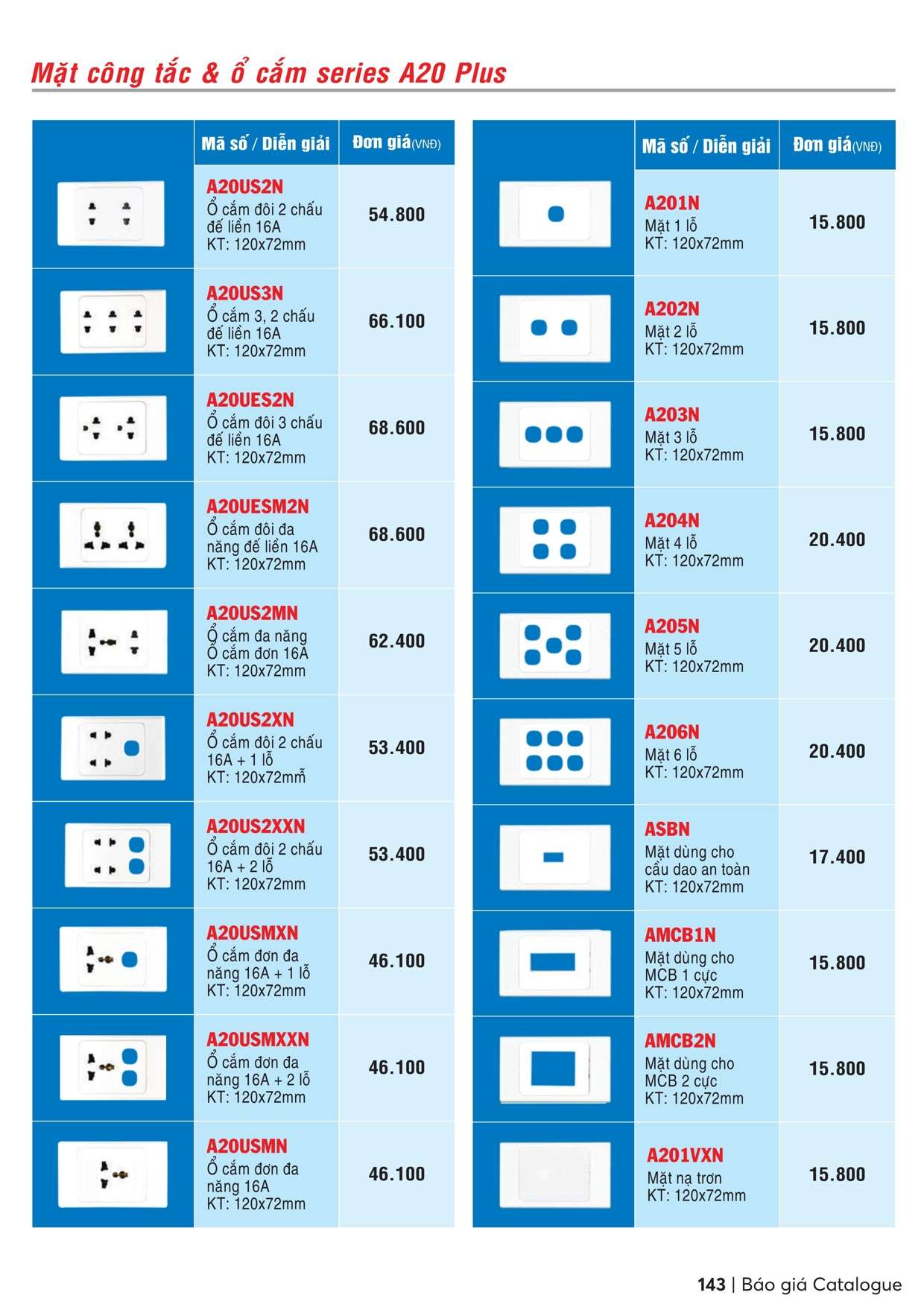 Catalogue bảng giá MPE - Trang 144