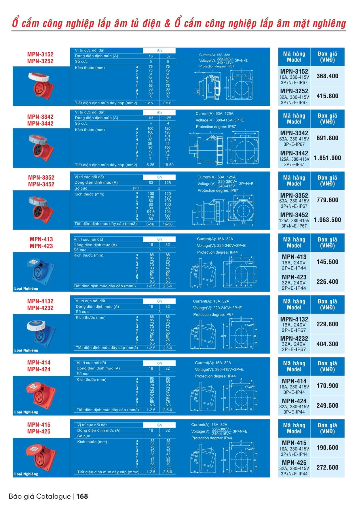 Catalogue bảng giá MPE - Trang 169