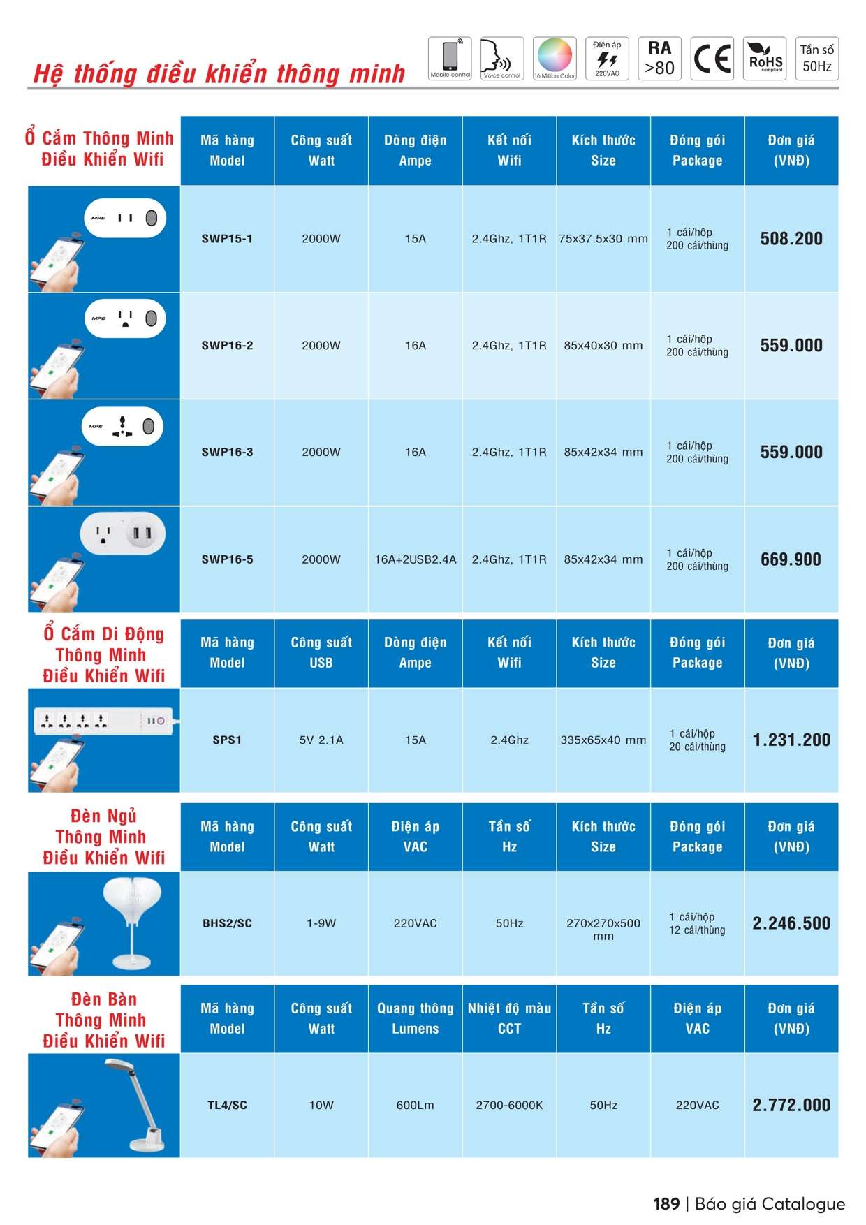 Catalogue bảng giá MPE - Trang 190