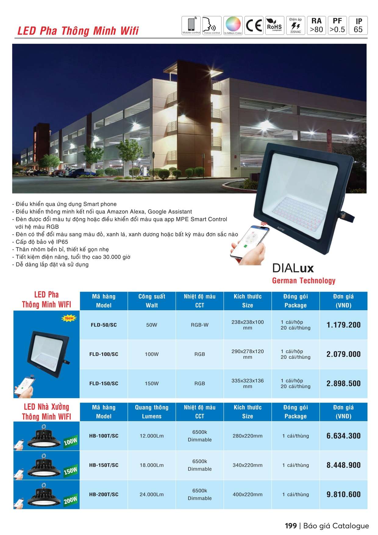 Catalogue bảng giá MPE - Trang 200