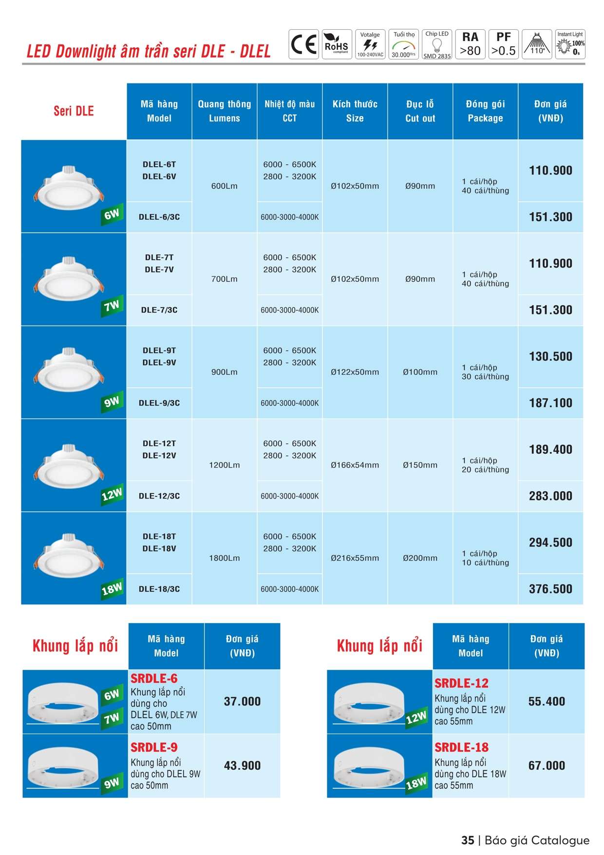 Catalogue bảng giá MPE - Trang 36