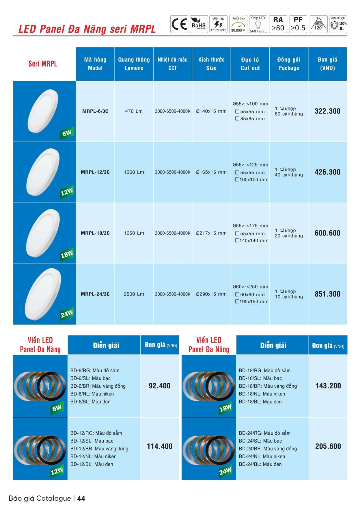 Catalogue bảng giá MPE - Trang 45