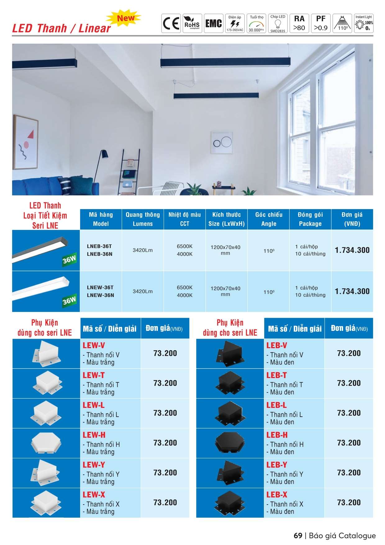 Catalogue bảng giá MPE - Trang 70